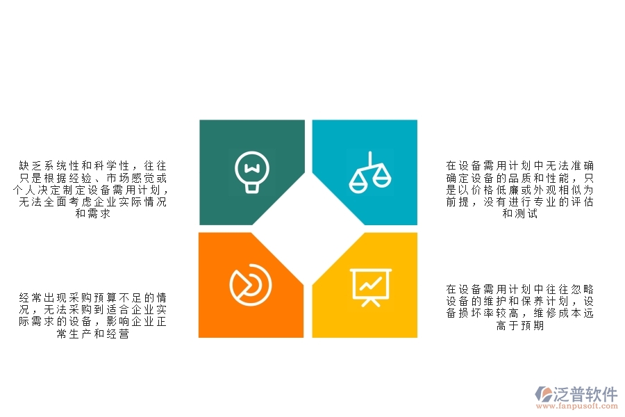 一、多數(shù)幕墻企業(yè)在設(shè)備需要計(jì)劃中存在的問(wèn)題