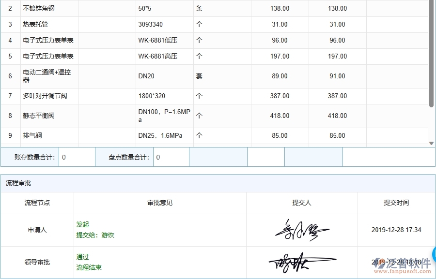 三、泛普軟件-機(jī)電工程管理系統(tǒng)在材料盤點(diǎn)中的應(yīng)用場景