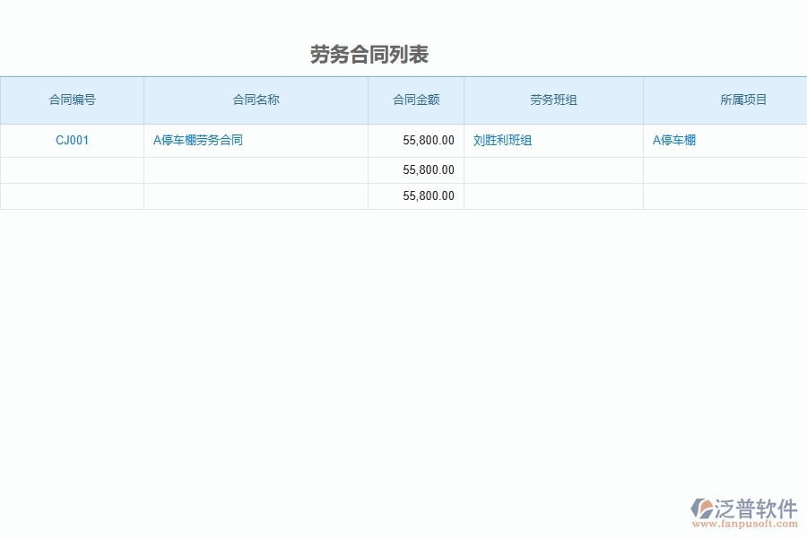 泛普軟件-市政工程管理系統(tǒng)中勞務(wù)合同報表的注意事項