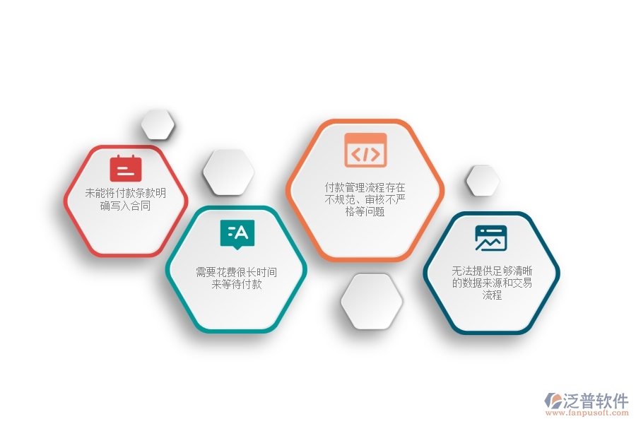 一、中小微路橋工程企業(yè)在其他付款管理方面的苦惱