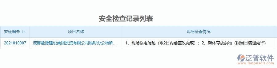 二、泛普軟件-機電工程企業(yè)管理系統(tǒng)如何有效提高安全管理中安全檢查記錄列表的管理