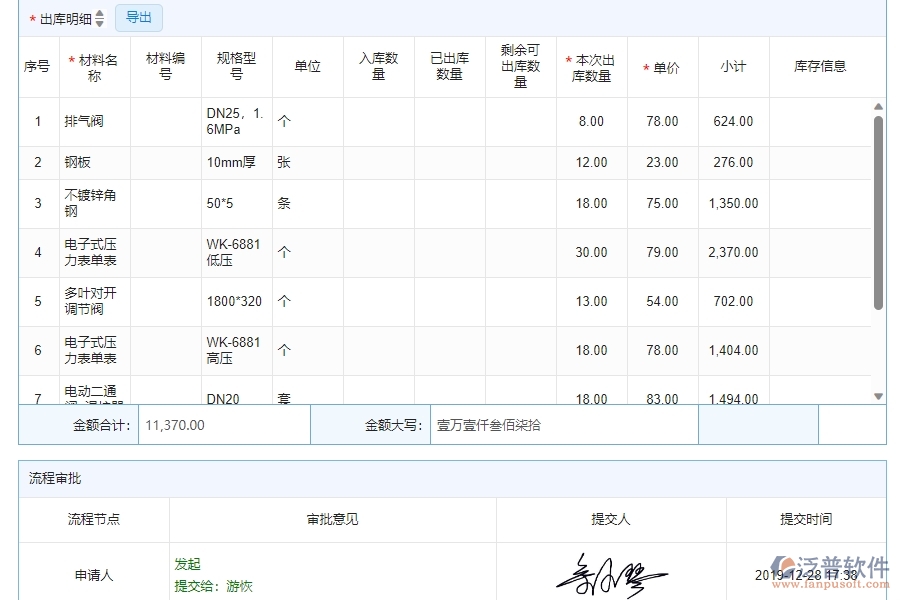 四、泛普軟件-幕墻工程企業(yè)管理系統(tǒng)材料出庫的管控點作用