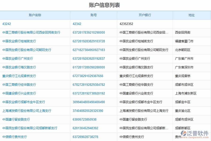 四、使用泛普軟件-幕墻工程賬戶(hù)信息管理系統(tǒng)的核心優(yōu)勢(shì)