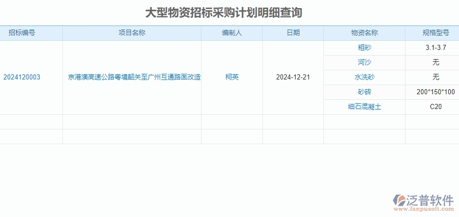 二、泛普軟件-公路工程大型物資招標采購計劃明細查詢管理對企業(yè)的作用