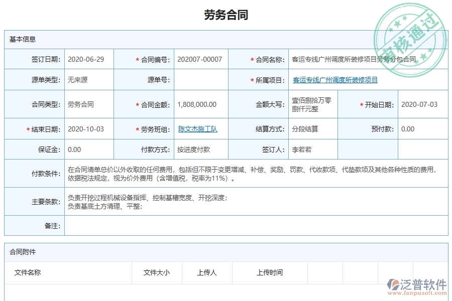 泛普軟件-幕墻工程企業(yè)管理系統(tǒng)有效提升企業(yè)勞務報表的措施