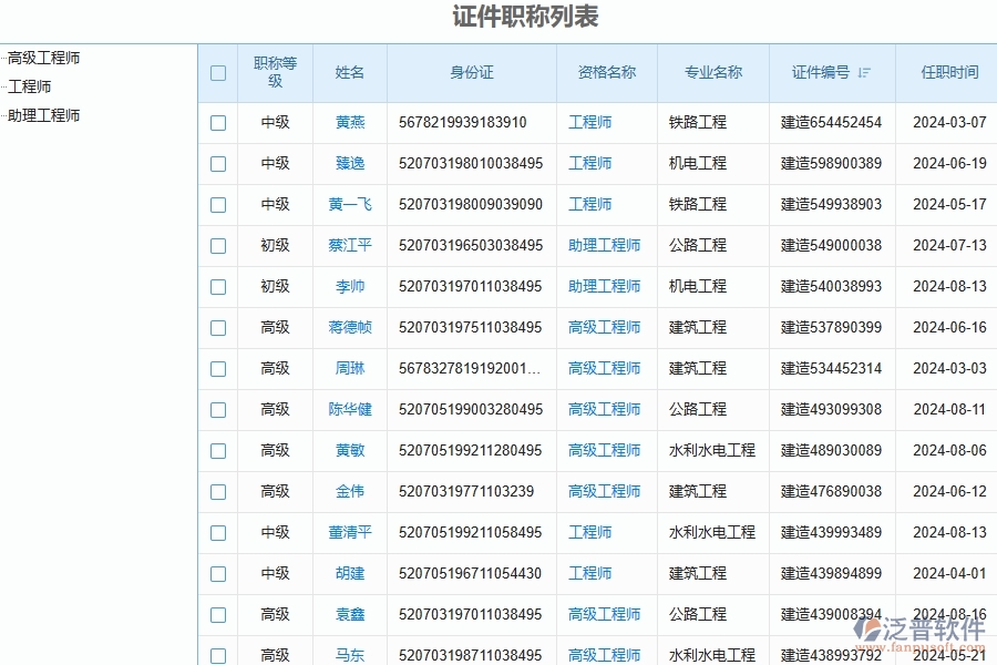 　二、泛普軟件-幕墻工程項(xiàng)目管理系統(tǒng)在證件管理中的方案