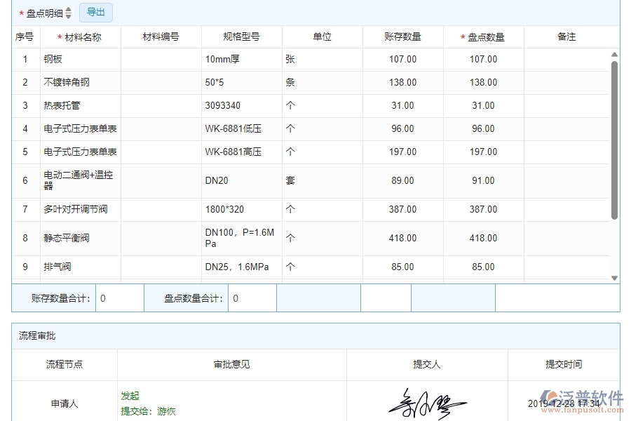 　四、泛普軟件-幕墻工程系統(tǒng)中材料盤點(diǎn)管理的注意事項(xiàng)