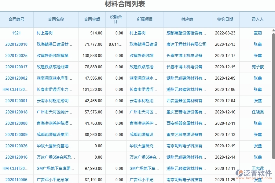 二、泛普軟件-幕墻工程企業(yè)管理系統(tǒng)如何有效提升材料合同的管理