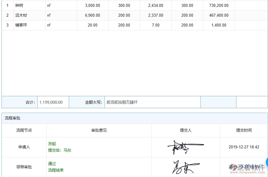 四、園林工程企業(yè)使用了泛普軟件-工程完工結(jié)算軟件的好處是什么