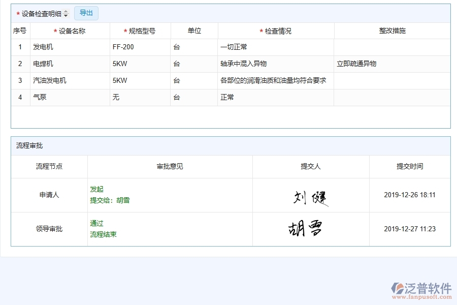 機電工程企業(yè)上了系統(tǒng)之后，給設(shè)備檢查帶來了哪些好處