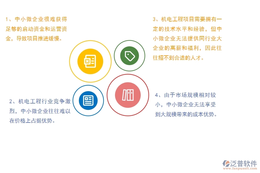 一、中小微機(jī)電工程企業(yè)管理者的苦惱有哪些