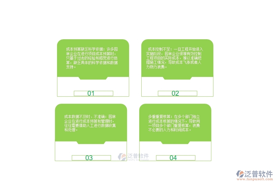 　一、在園林企業(yè)管理中直接成本預(yù)算方面存在的問題
