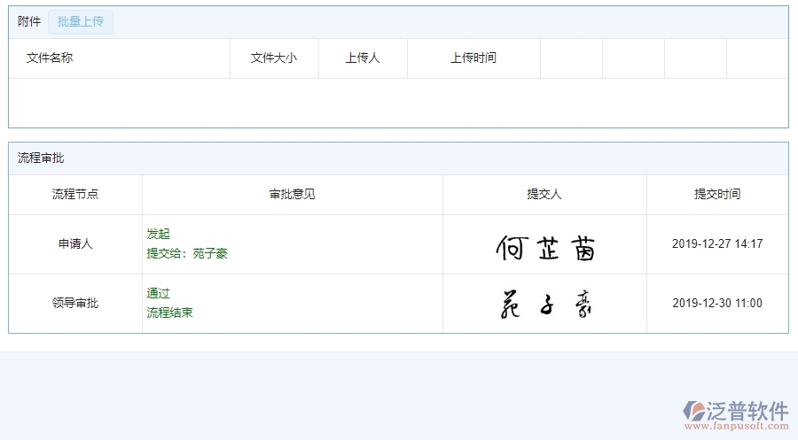 三、泛普軟件-機電工程企業(yè)管理系統(tǒng)中施工組織方案列表的核心功能