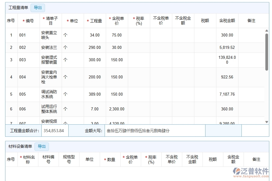 項目收支匯總表對于機電工程企業(yè)經(jīng)營有哪些價值