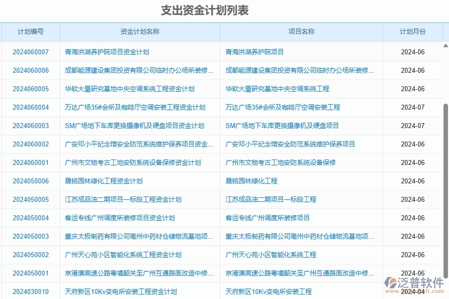 二、泛普軟件-幕墻工程企業(yè)管理系統(tǒng)的管控點(diǎn)作用