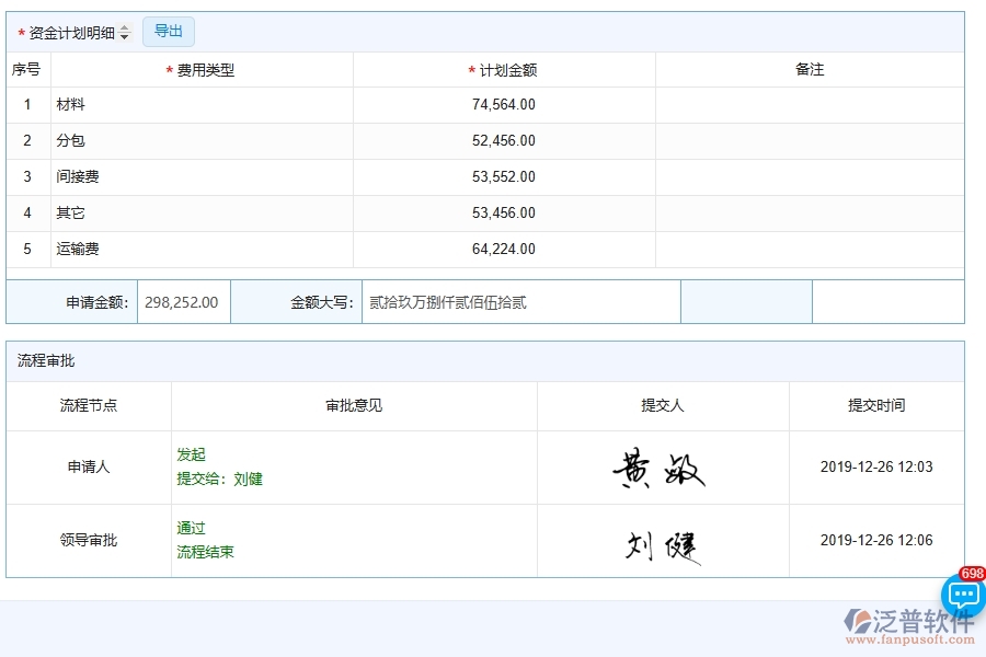泛普軟件-弱電工程管理系統(tǒng)中支出資金計(jì)劃查詢的競爭優(yōu)勢(shì)