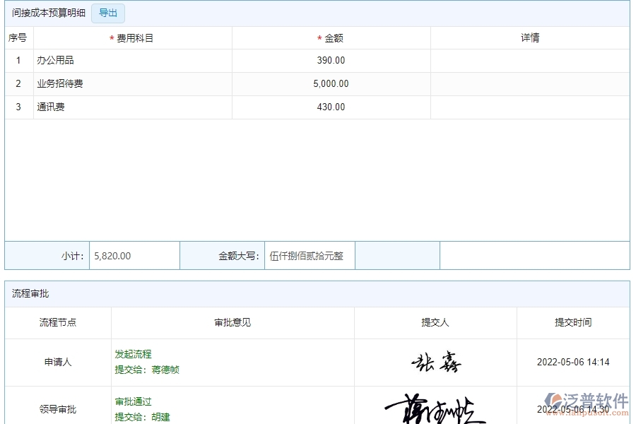 三、泛普軟件-公路工程系統(tǒng)解決間接成本預(yù)算實(shí)際對(duì)比表管理的措施