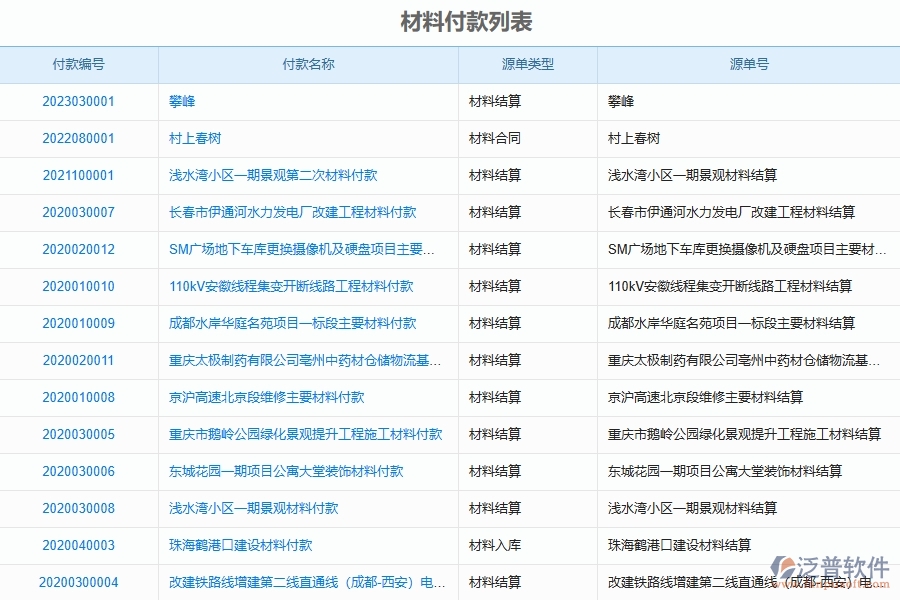二、幕墻工程企業(yè)使用泛普軟件-材料付款列表管理系統(tǒng)的好處