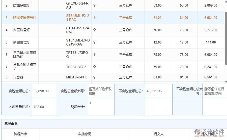 三、泛普軟件-機電工程企業(yè)管理系統(tǒng)中材料入庫主要功能
