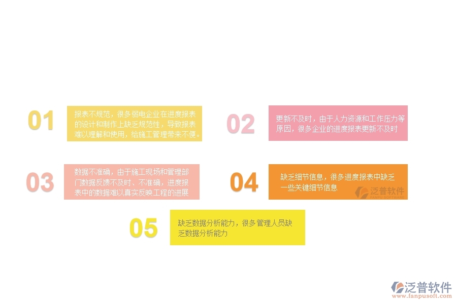 一、國內(nèi)80%的弱電企業(yè)在進度報表管理中普遍存在的問題