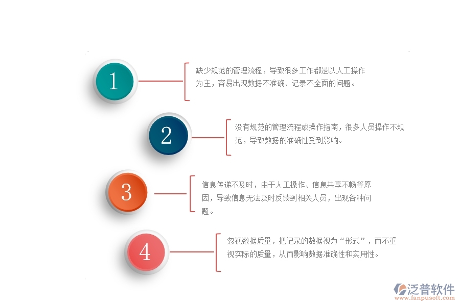 一、國(guó)內(nèi)80%的幕墻企業(yè)在材料報(bào)表管理中普遍存在的問(wèn)題