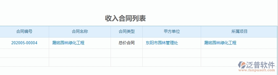 三、泛普軟件-園林工程管理系統(tǒng)中項(xiàng)目運(yùn)營(yíng)成本表的幾個(gè)優(yōu)勢(shì)是什么