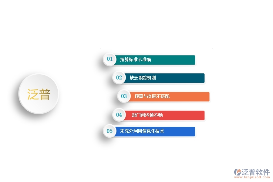 一、公路工程企業(yè)在間接成本預(yù)算圖表中存在的問(wèn)題