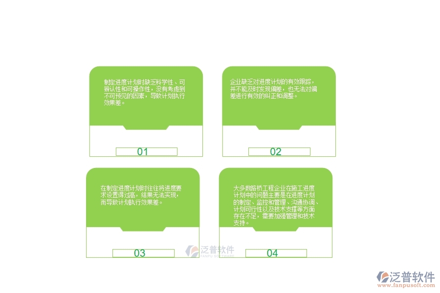 一、大多數(shù)路橋工程企業(yè)在施工進(jìn)度計(jì)劃中存在的問(wèn)題