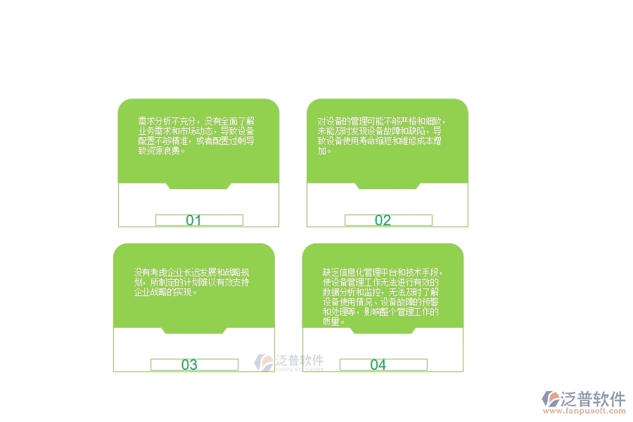 　一、弱電工程企業(yè)設(shè)備需用計(jì)劃管理的不足之處
