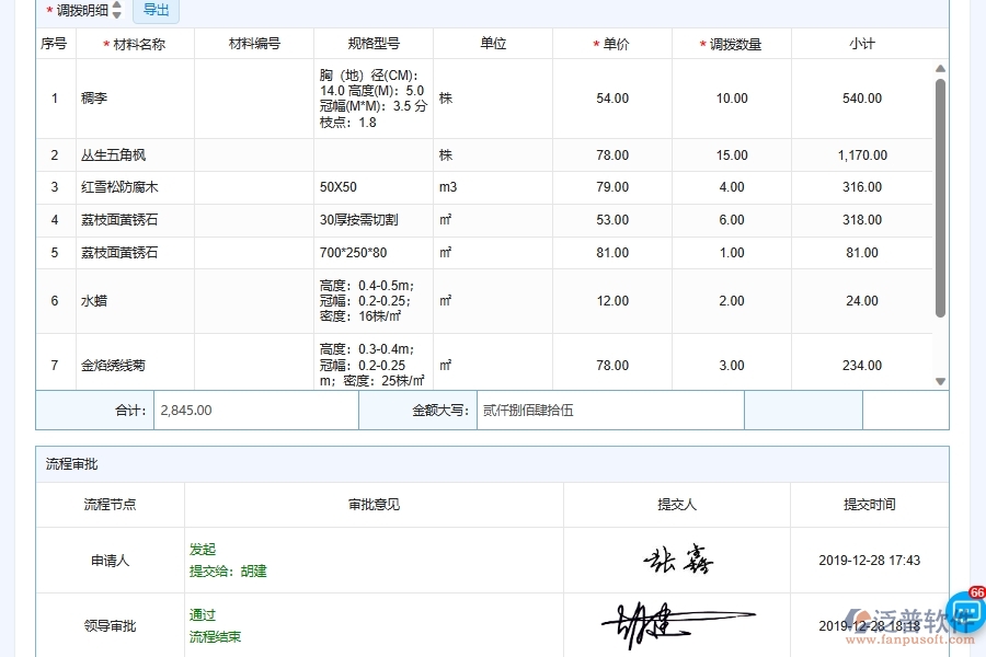 泛普軟件-園林工程企業(yè)管理系統(tǒng)中材料調撥管理的核心功能