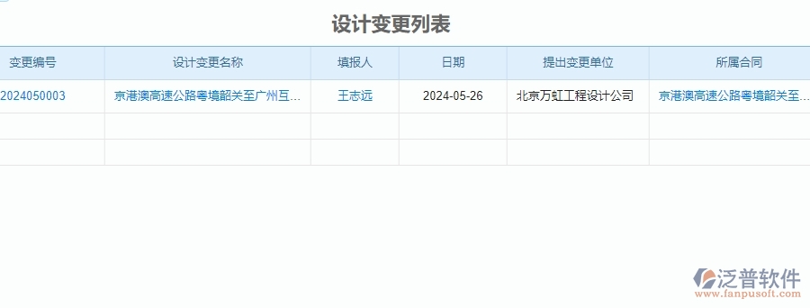 　二、泛普軟件-公路工程項(xiàng)目系統(tǒng)在設(shè)計(jì)變更管理中的方案