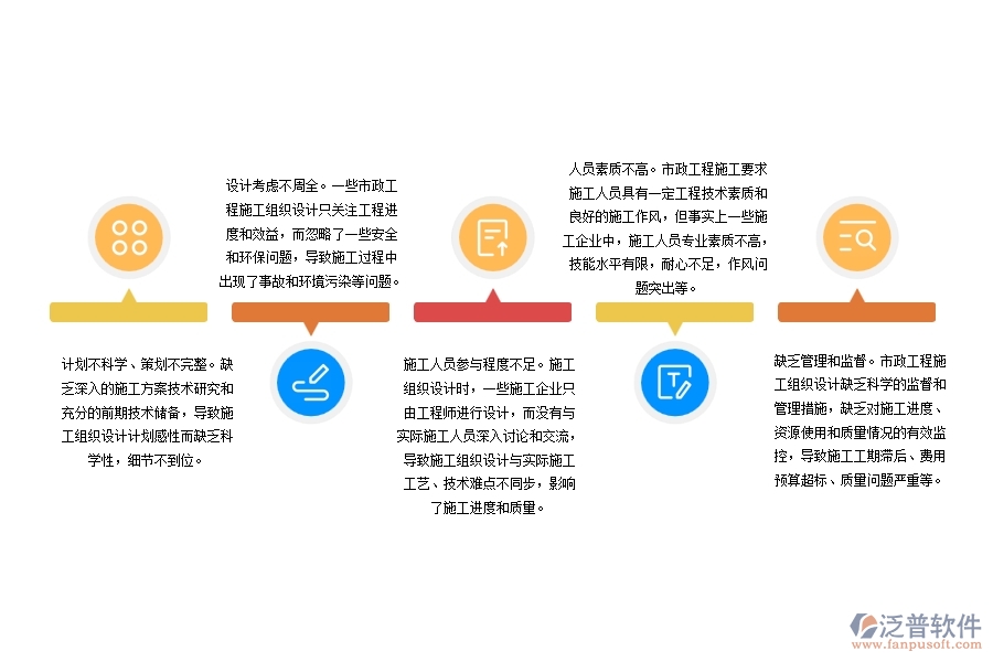 市政工程企業(yè)施工組織設計存在哪些問題
