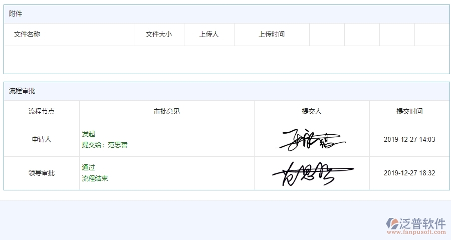 四、使用泛普軟件-公路工程技術(shù)交底管理系統(tǒng)的核心優(yōu)勢(shì)