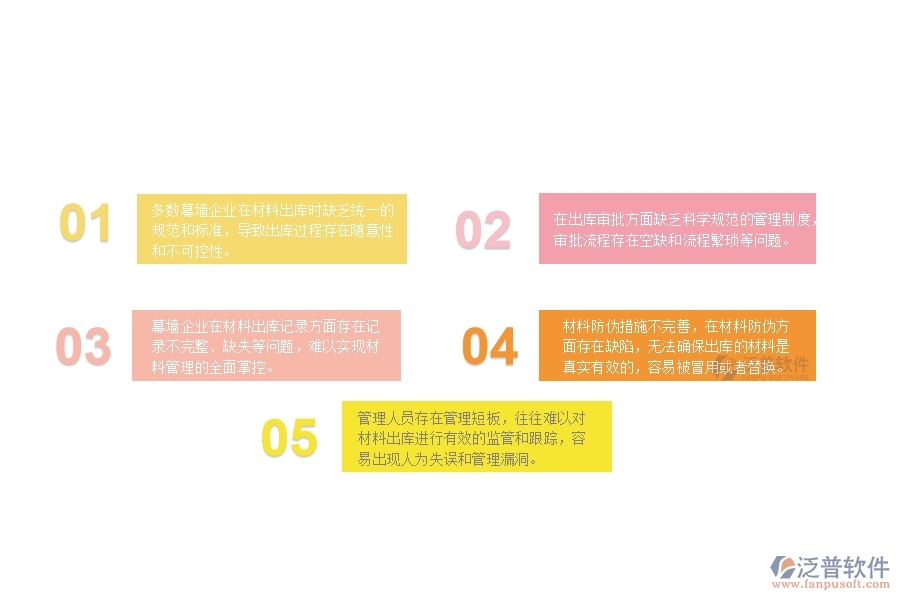 一、多數(shù)幕墻企業(yè)在材料出庫(kù)管理中存在的漏洞