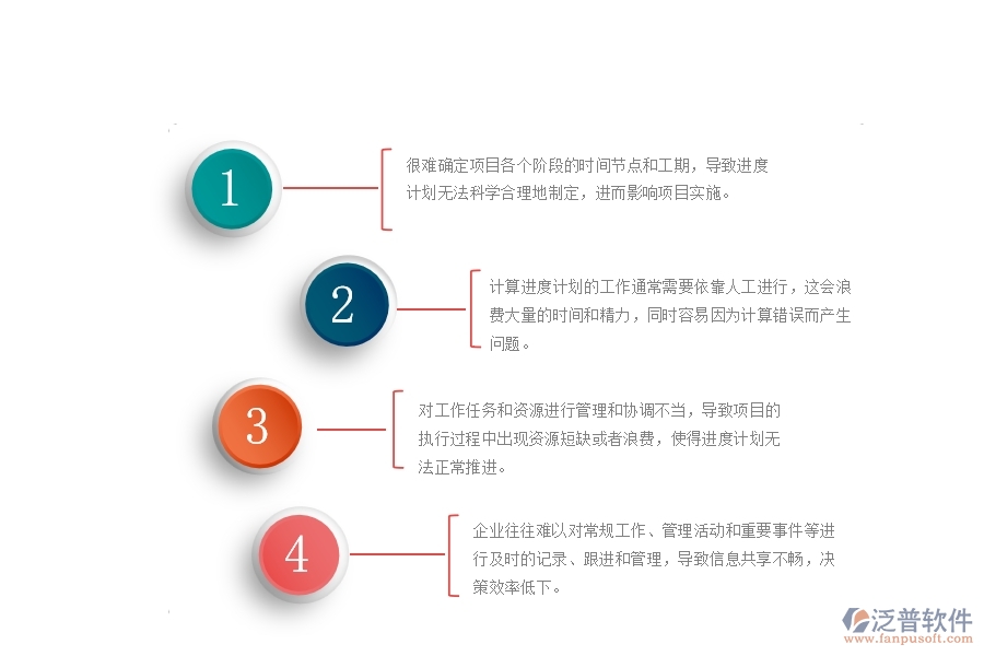 一、公路工程公司沒有使用泛普軟件系統(tǒng)時(shí)在施工進(jìn)度計(jì)劃管理遇到的問題