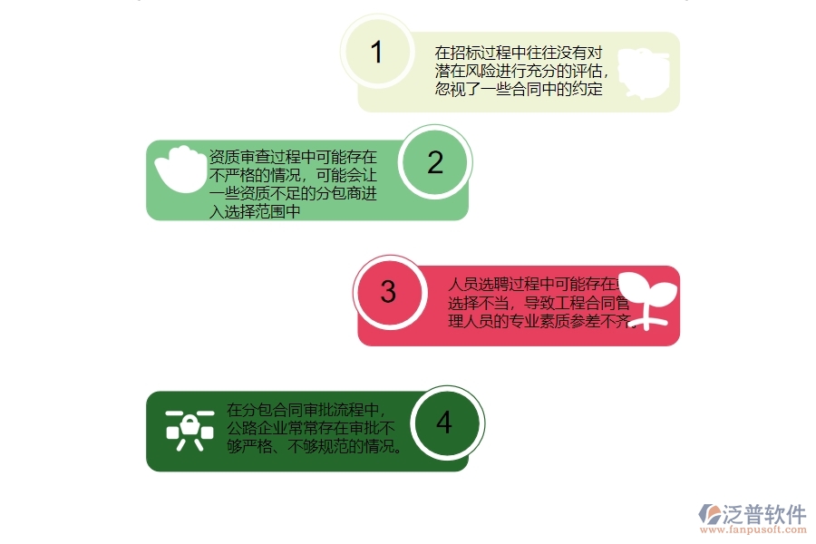 一、 多數(shù)公路企業(yè)在分包合同管理中存在的漏洞