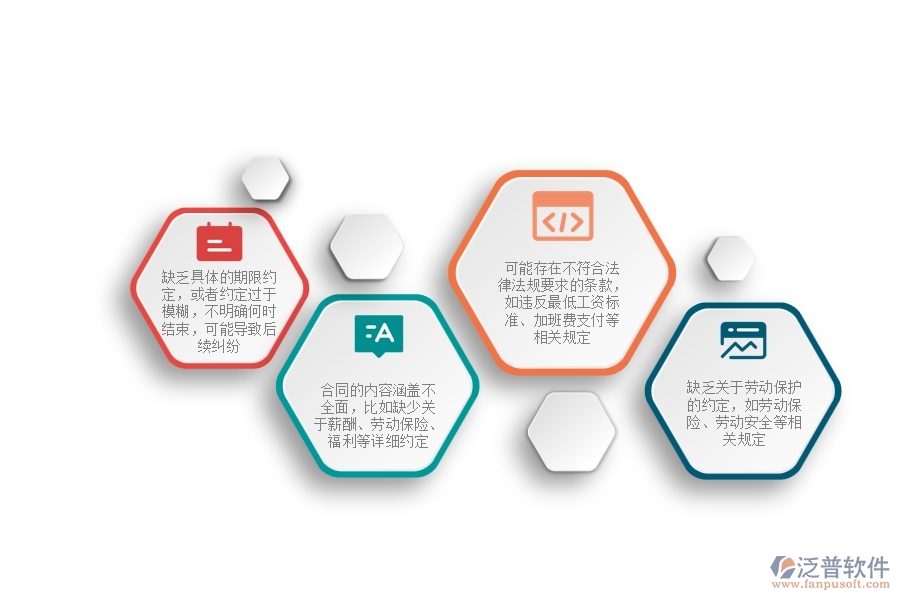 一、在公路工程企業(yè)中勞務(wù)合同常見(jiàn)的問(wèn)題