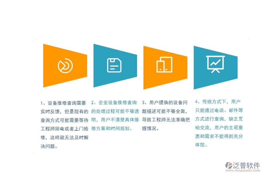 機(jī)電工程企業(yè)設(shè)備維修查詢(xún)的不足之處
