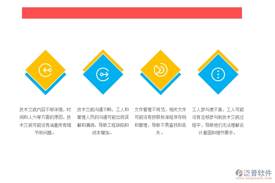 一、機(jī)電工程企業(yè)在技術(shù)交底管理中存在的問題