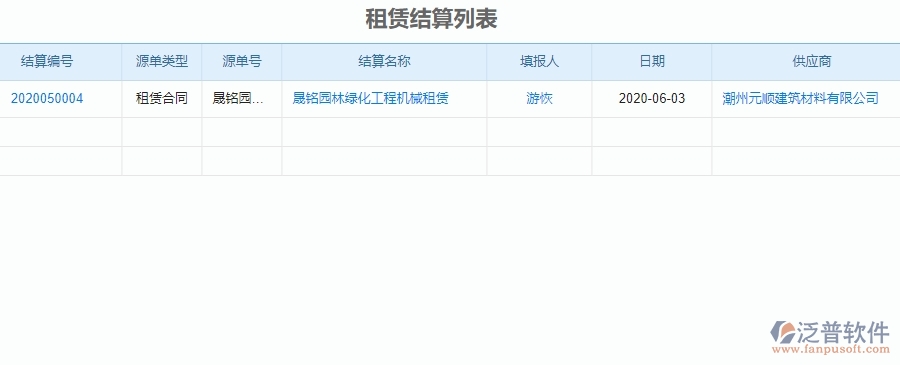 二、泛普軟件-園林工程管理系統(tǒng)如何解決企業(yè)租賃結算管理的痛點
