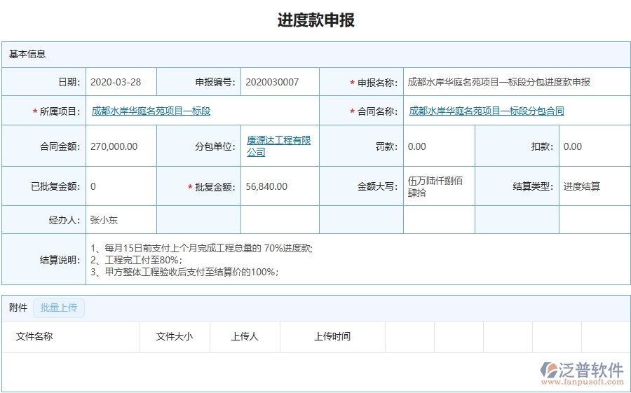 泛普軟件-市政工程管理系統(tǒng)中進度款申報(分包)的應用場景