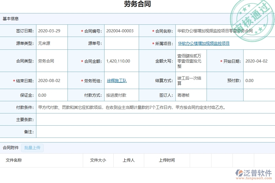 三、園林工程企業(yè)上了泛普軟件-工程勞務(wù)管理軟件的好處是什么