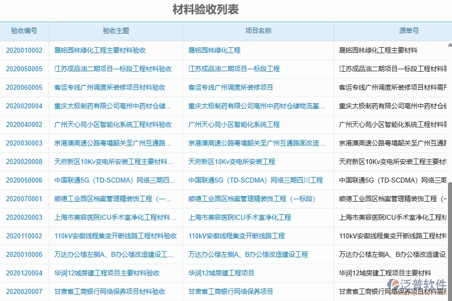 二、泛普軟件-幕墻工程管理系統(tǒng)如何解決工程企業(yè)的材料驗(yàn)收登記痛點(diǎn)