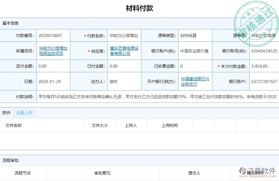 三、泛普軟件-弱電工程管理系統(tǒng)在材料付款中的解決方案有哪些