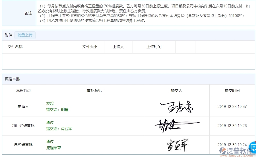四、泛普軟件-公路工程系統(tǒng)中分包付款管理的注意事項(xiàng)