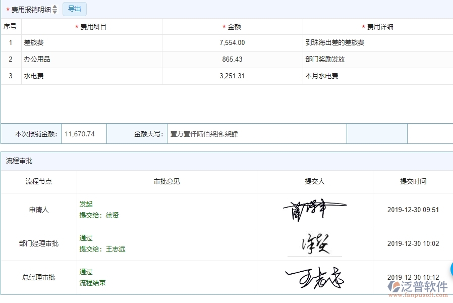 二、泛普軟件-弱電工程管理系統(tǒng)如何有效提升企業(yè)的下屬費用報銷管理