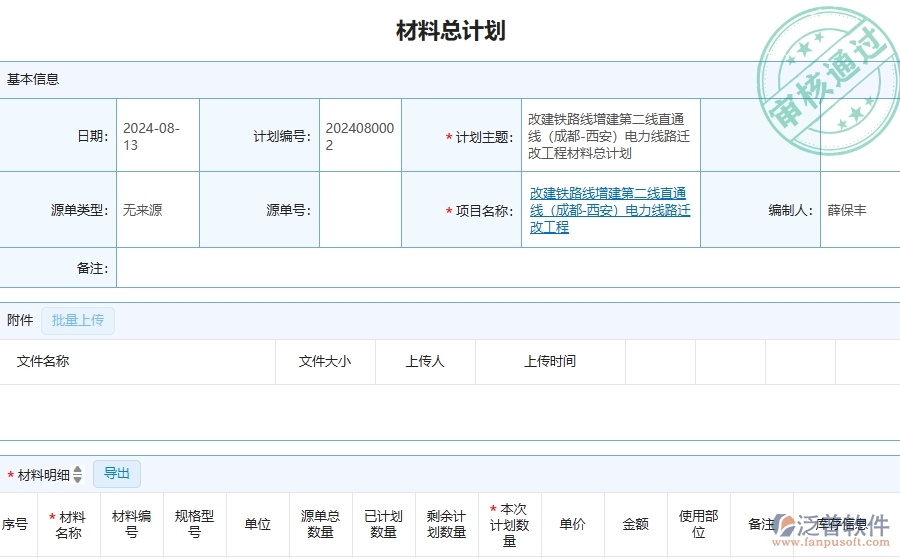 四、泛普軟件-公路工程企業(yè)材料全過程報表的框架設計思路