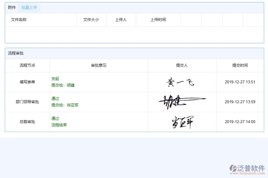 泛普軟件-弱電工程管理系統(tǒng)中設備報廢的幾個優(yōu)勢是什么?