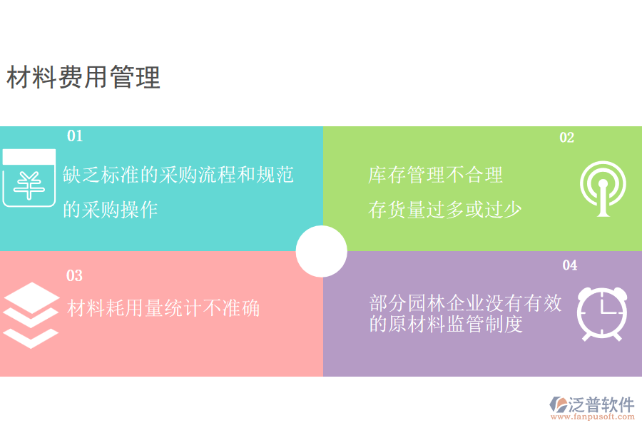 國(guó)內(nèi)80%的園林工程企業(yè)在材料費(fèi)用管理中存在的問題