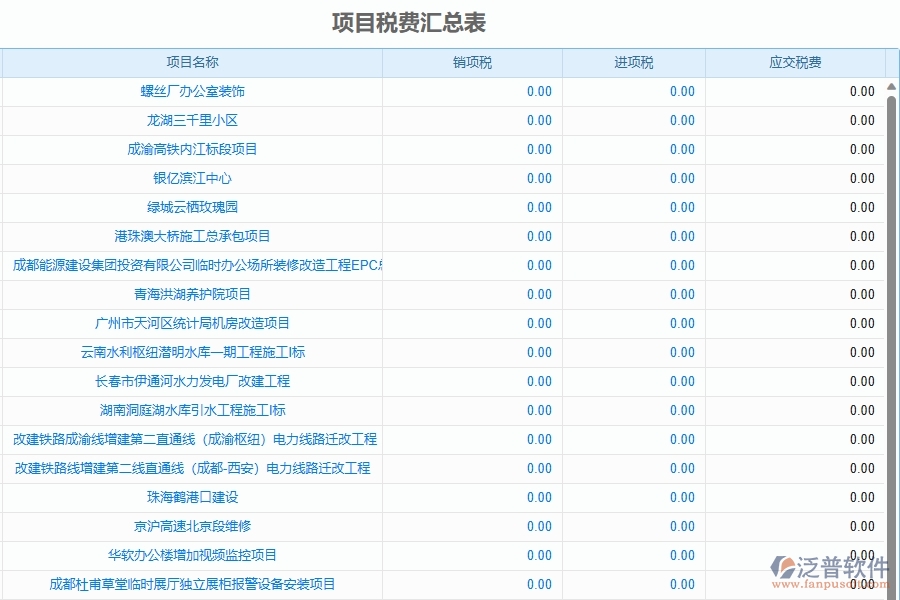 二、泛普軟件-機(jī)電工程管理系統(tǒng)如何解決工程企業(yè)的項(xiàng)目稅費(fèi)匯總表痛點(diǎn)